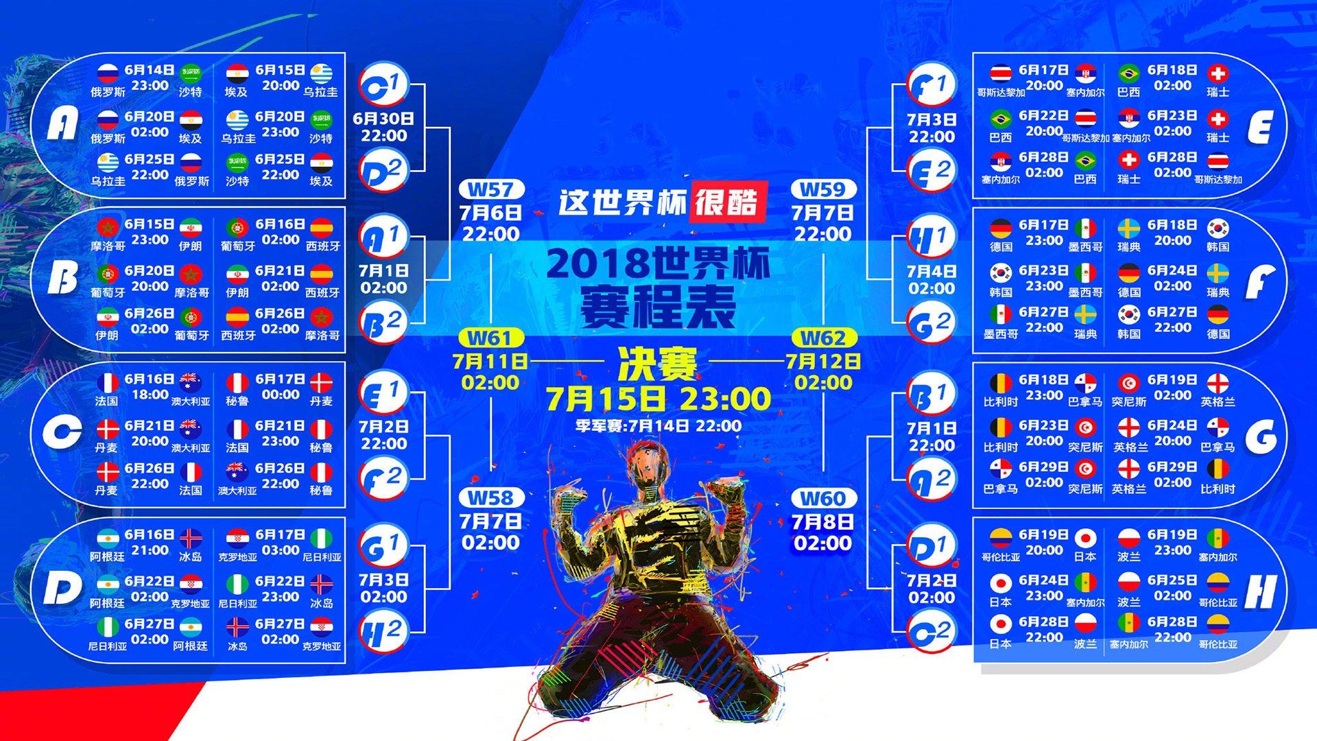 内维尔点将红魔新帅,四大名帅谁能执掌曼联未来?